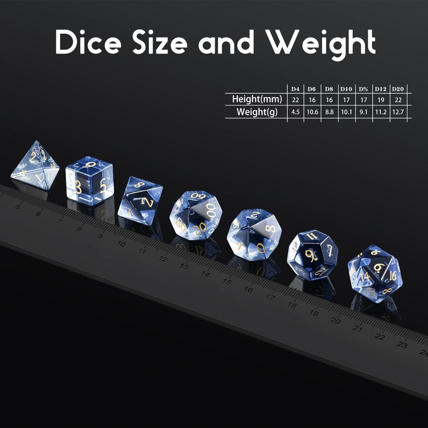 Azure Zircon Glass Wave Dice Set - Living Skies Games