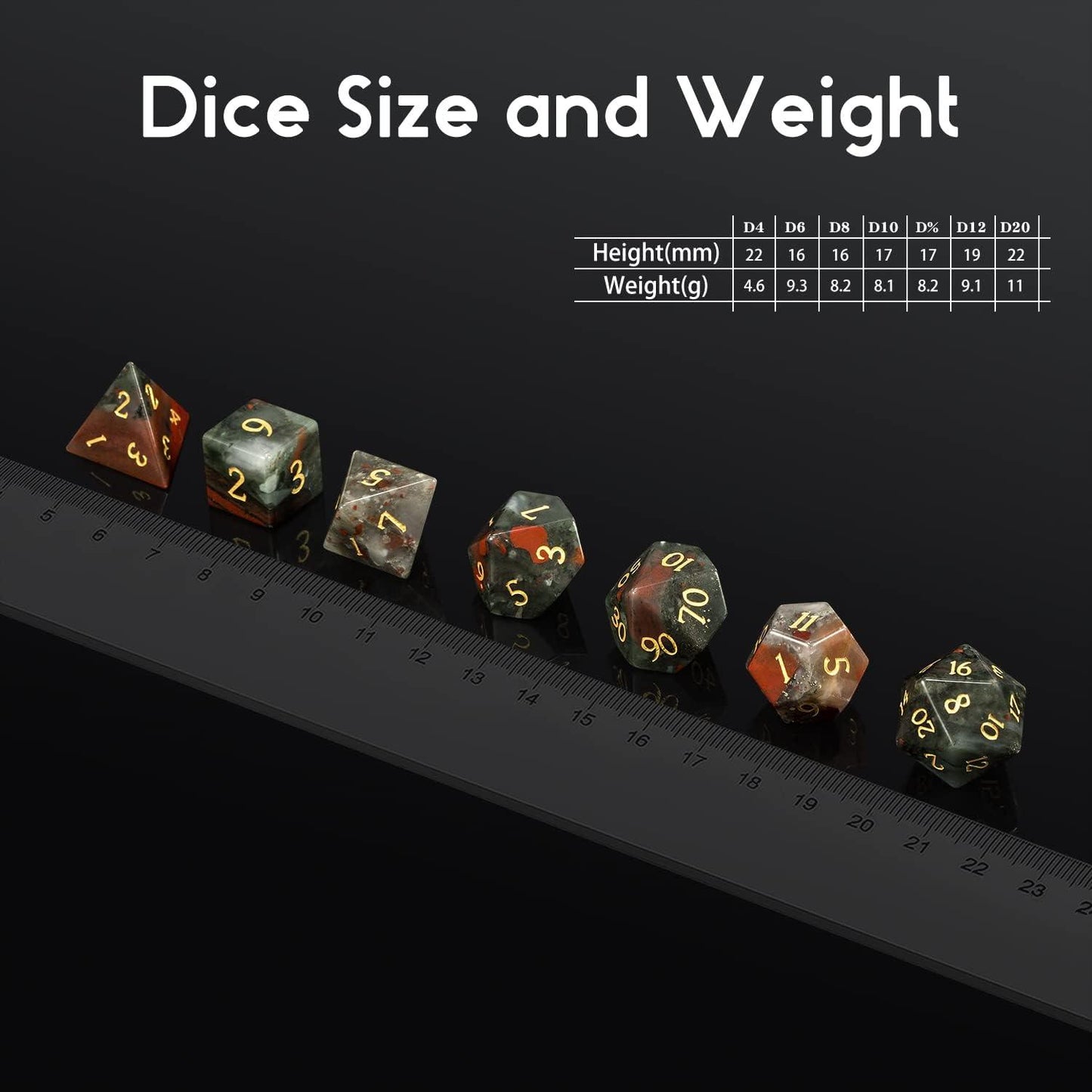 Bloodstone Warrior's Oath Dice Set - Living Skies Games