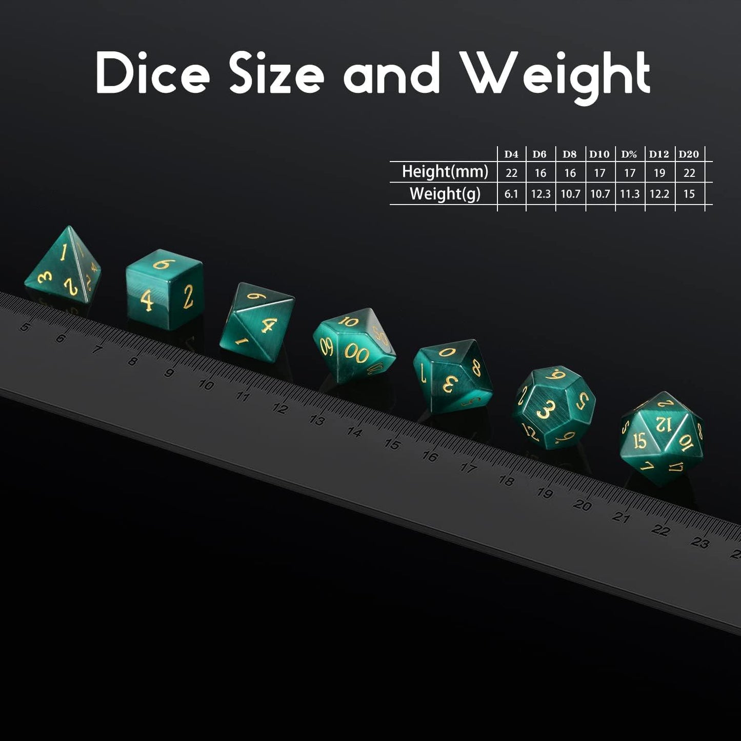 Dark Green Opal Essence Dice Set - Living Skies Games