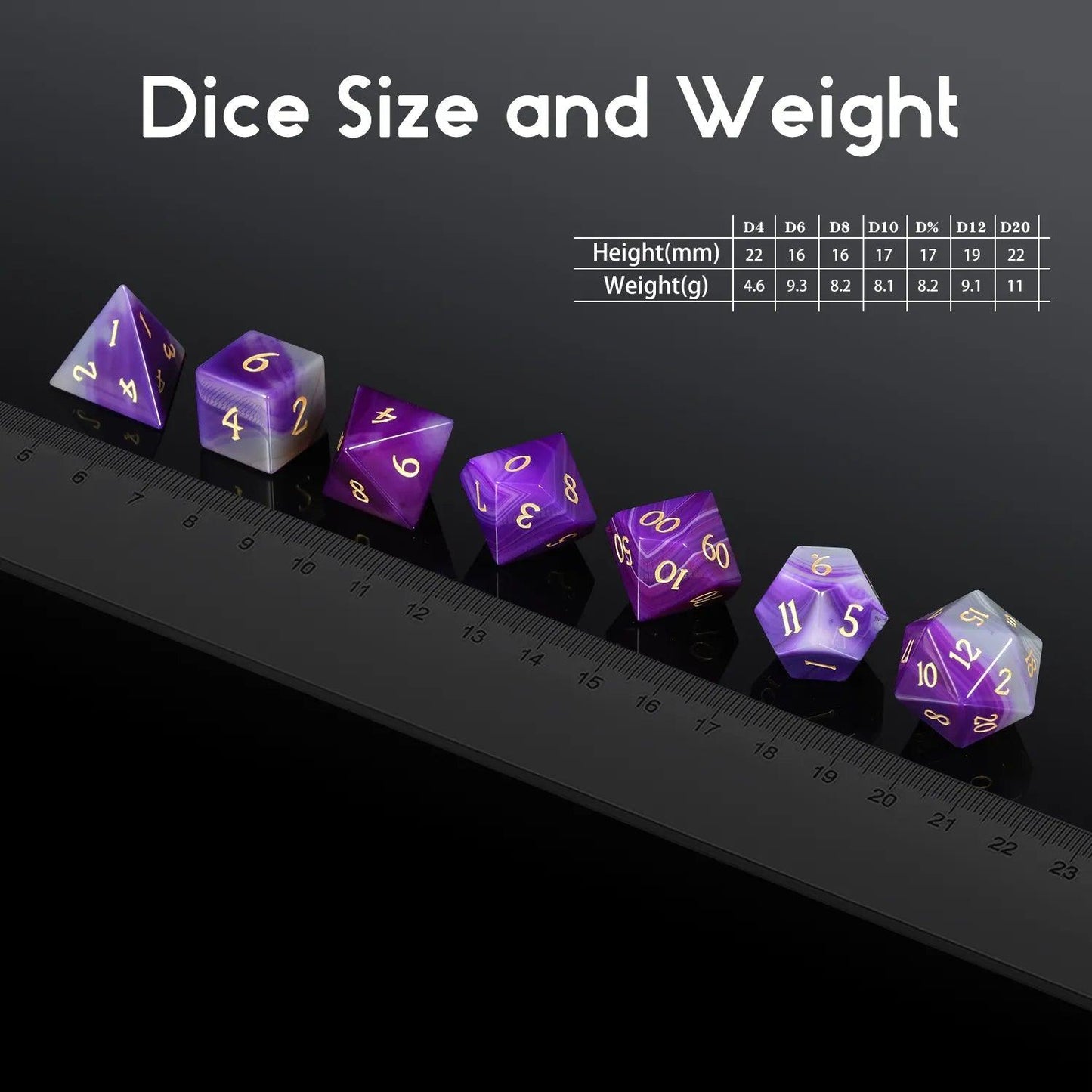 Purple Agate Royal Vision Dice Set - Living Skies Games