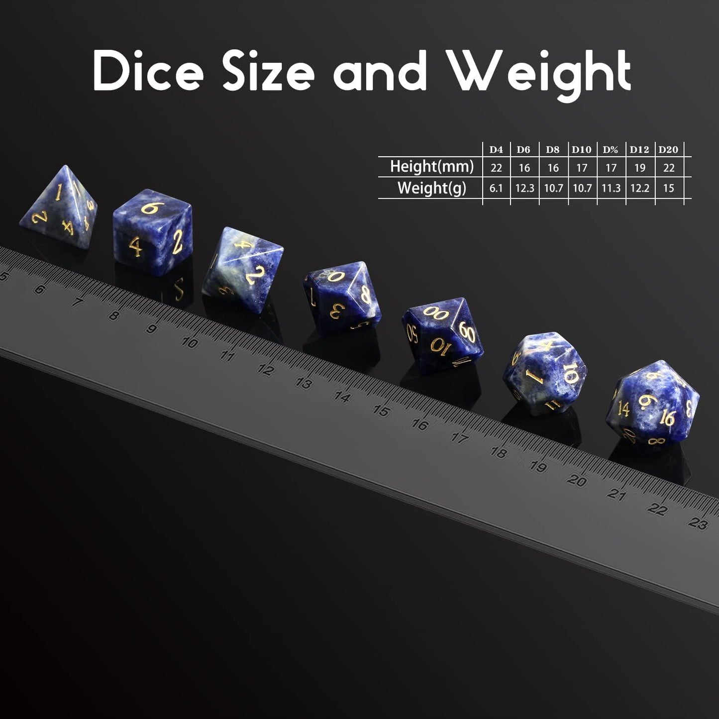 Sodalite Wisdom's Journey Dice Set - Living Skies Games